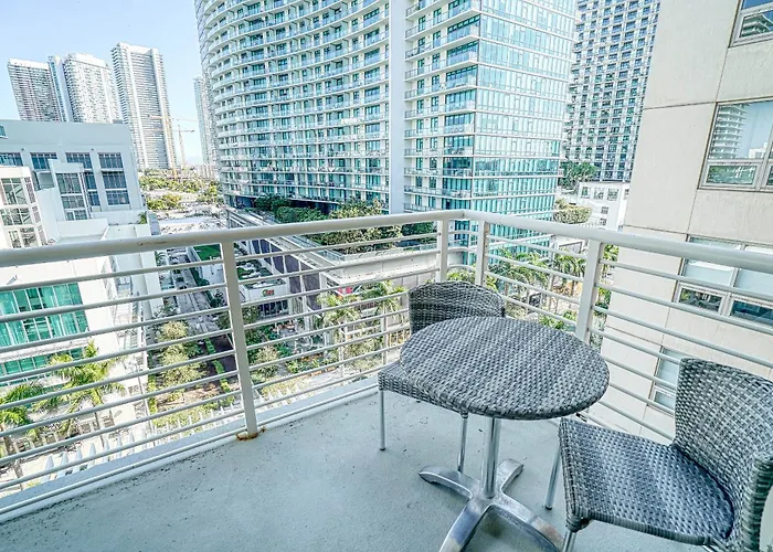 Prime Location: Midtown Miami Finest Condo