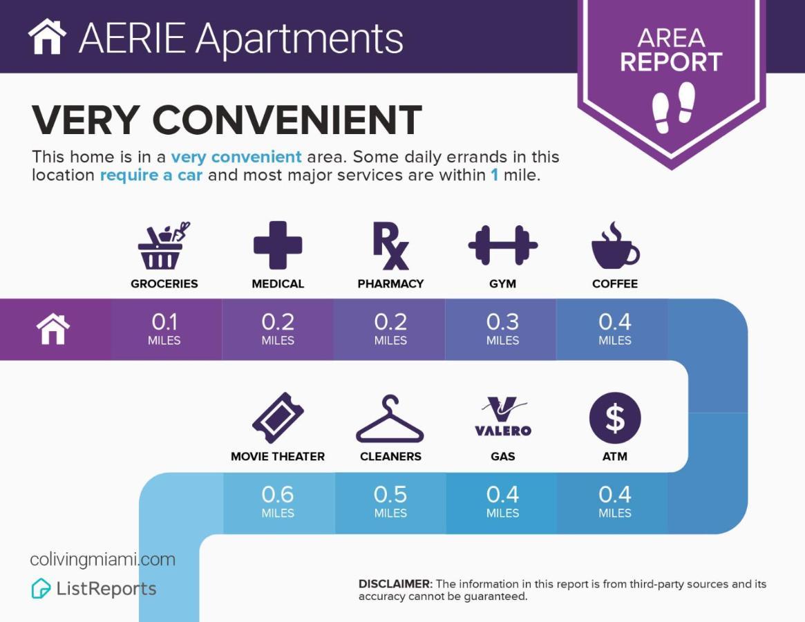 Appartement Aerie