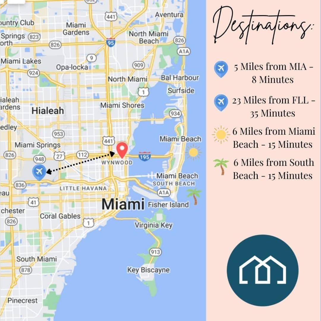 Mia Loft- Industrial Vibes Parking & Amenities Apartment