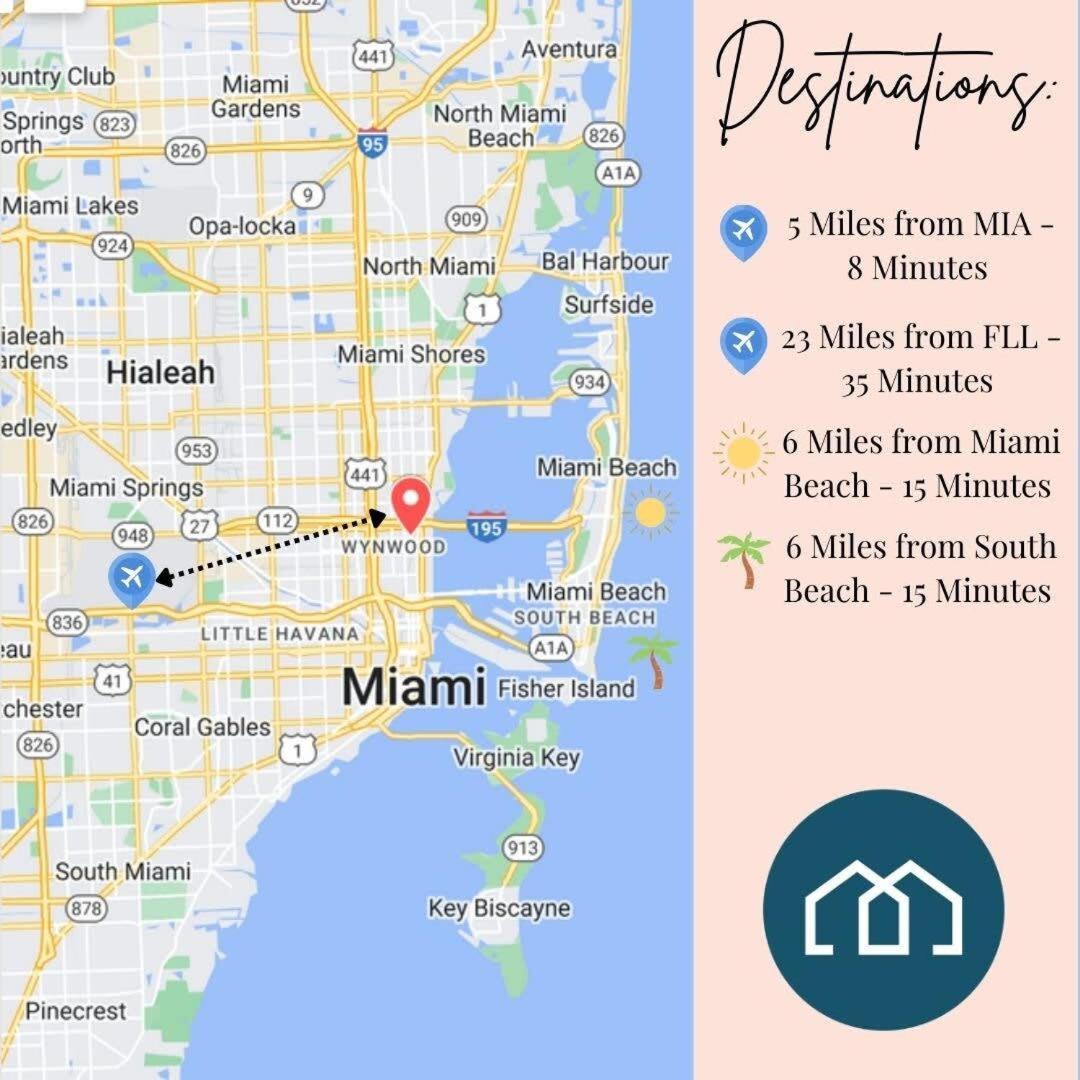 Palm Place Heart Of With Parking Pool And Gym * Miami