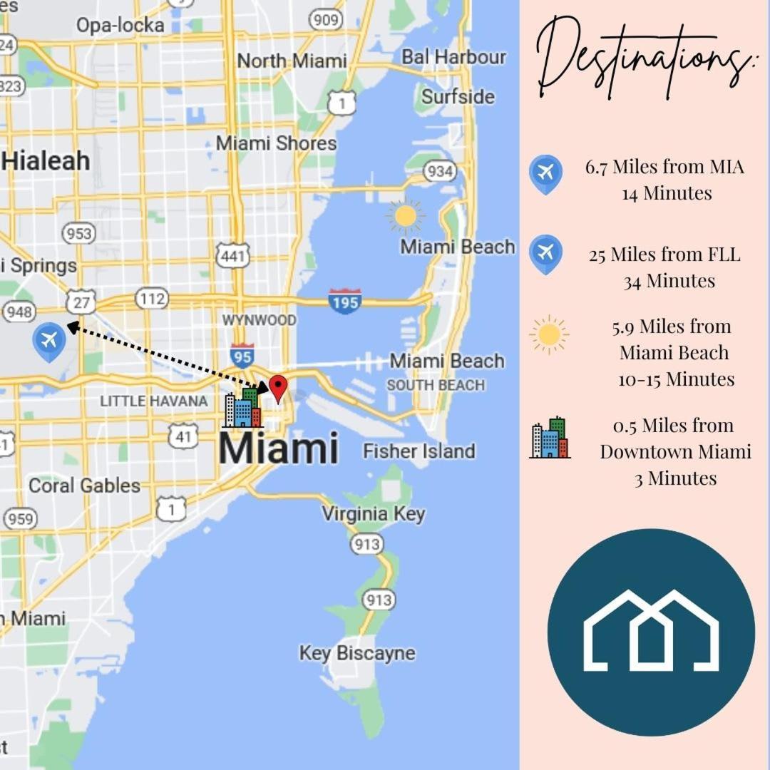 Holiday home Center Stage- Downtown Parking Pool Hot Tub Miami