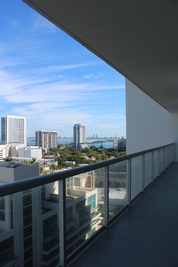 Wynwood Design District 30 Day Miami