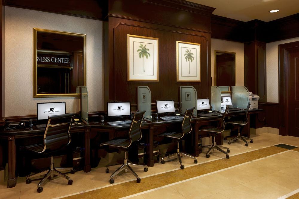 Jw Marriott Hotel Miami